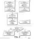 Fig. 05 - Mobile friendly internet searches