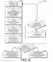 Fig. 06 - Mobile friendly internet searches
