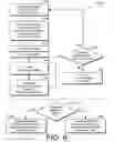 Fig. 07 - Mobile friendly internet searches