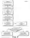 Fig. 08 - Mobile friendly internet searches