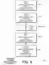 Fig. 09 - Mobile friendly internet searches