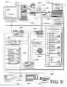 Fig. 10 - Mobile friendly internet searches