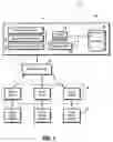 Fig. 02 - System and method for remotely inputting and retrieving records and generating reports