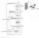 Fig. 01 - Website analysis system