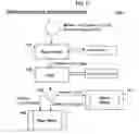 Fig. 14 - System for organizing a plurality of data sources into a plurality of taxonomies