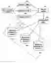 Fig. 01 - Apparatus for continuous compression of large volumes of data