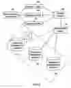 Fig. 06 - Apparatus for continuous compression of large volumes of data