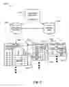 Fig. 07 - Method and system to associate cell and item metadata
