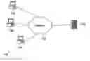 Fig. 01 - Specifying application content using data-driven systems
