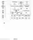 Fig. 05 - Specifying application content using data-driven systems