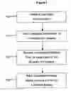 Fig. 02 - Method and apparatus for tracking candidate referrers