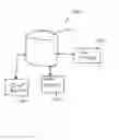 Fig. 01 - System and method for matter clusters in an IP management system