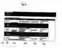 Fig. 03 - System and method for matter clusters in an IP management system