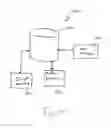 Fig. 16 - System and method for matter clusters in an IP management system