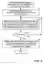 Fig. 10 - Distributed open writable snapshot copy facility using file migration policies
