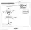 Fig. 13 - Wireless data exchange