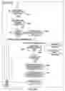 Fig. 14 - Wireless data exchange