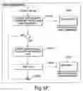 Fig. 15 - Wireless data exchange