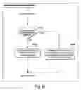 Fig. 18 - Wireless data exchange