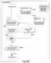 Fig. 24 - Wireless data exchange
