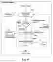 Fig. 26 - Wireless data exchange