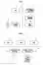 Fig. 02 - Electronic file saving system