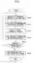 Fig. 04 - Electronic file saving system