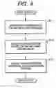 Fig. 07 - Apparatus and method for analyzing and displaying information