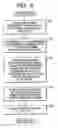 Fig. 09 - Apparatus and method for analyzing and displaying information
