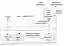 Fig. 01 - Auditing compliance with a hippocratic database