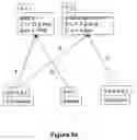 Fig. 07 - Auditing compliance with a hippocratic database