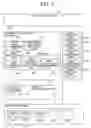 Fig. 04 - Method and system for storing data into a database
