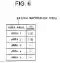 Fig. 07 - Method and system for storing data into a database