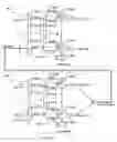 Fig. 28 - Digital signal processing block having a wide multiplexer