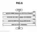Fig. 09 - Control apparatus, communication control method executed by the control apparatus, communication control program controlling the control apparatus, and data processing system