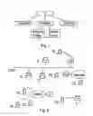 Fig. 02 - Defining nodes in device management system