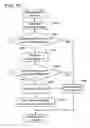 Fig. 45 - Method and apparatus for controllable communication