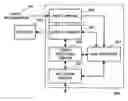 Fig. 01 - Event notifying arrangements showing reason of generation of event and/or prompting a process corresponding to the event