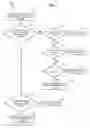 Fig. 03 - Efficient locking of shared data that is accessed for reads in a cluster database