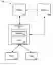 Fig. 01 - Policy interface description framework
