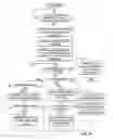Fig. 08 - Distributing messaging session logs to users entering an already ongoing messaging session