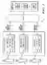 Fig. 02 - System for providing continuity between session clients and method therefor