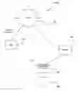 Fig. 01 - System, method and computer program product for processing accounting information