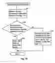 Fig. 06 - Systems for distributing content data over a computer network and method of arranging nodes for distribution of data over a computer network