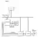 Fig. 02 - Frame transfer method and apparatus