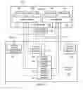 Fig. 06 - System, method, and computer program product for a fully trusted adapter validation of incoming memory mapped I/O operations on a physical adapter that supports virtual adapters or virtual resources
