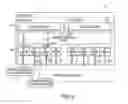 Fig. 06 - Partition allocation method and computer system