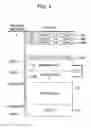 Fig. 05 - Methods and apparatus for dynamic linking program overlay
