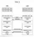Fig. 06 - Methods and apparatus for dynamic linking program overlay