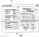 Fig. 09 - License table for software protection